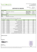 Lab results
