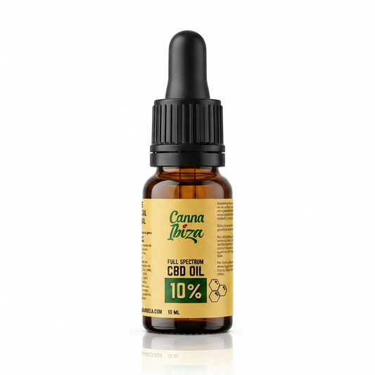 brown dropper bottle 1000mg oil