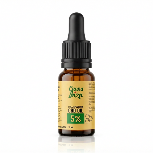 Dropper bottle brown 500mg oil